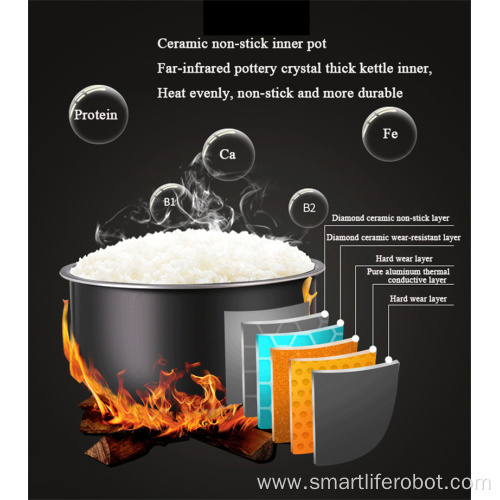 New arrival smart 4L rice cookers